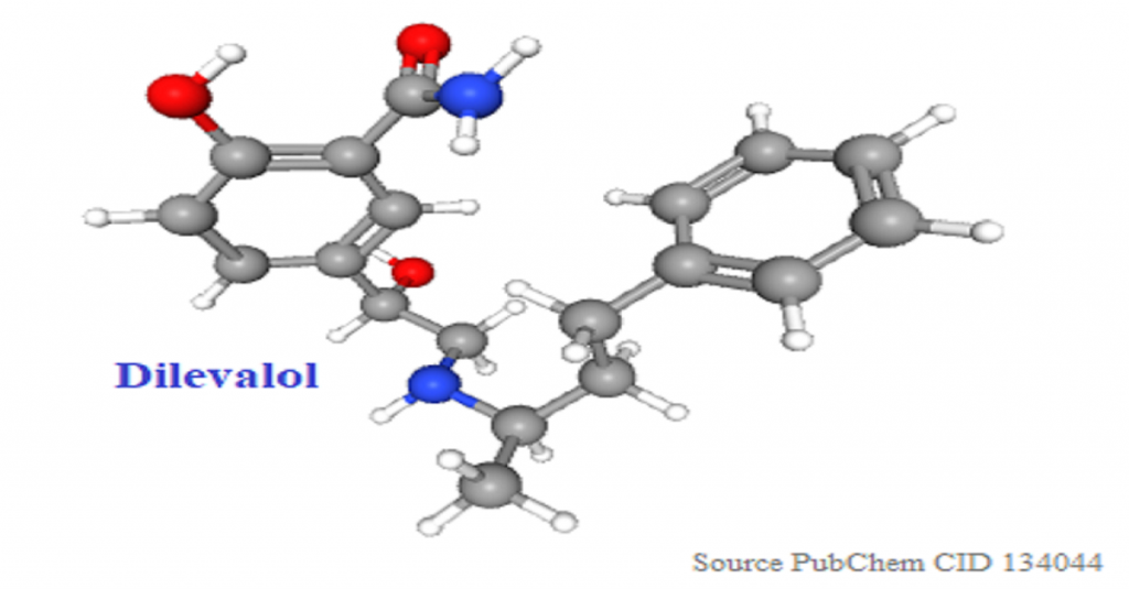 Chemical structures of labetalol stereoisomers.