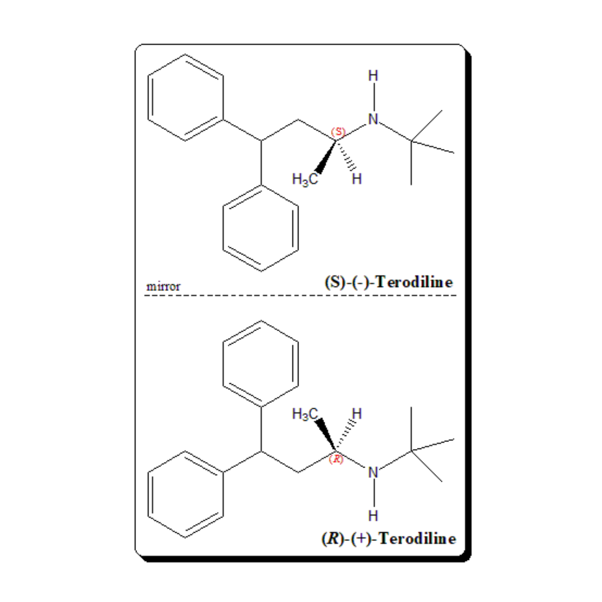 terodiline-chiralpedia